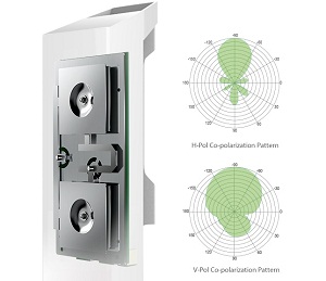 TP-Link/CPE210 TP-Link/CPE210